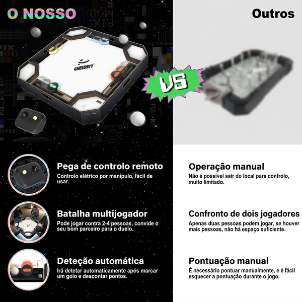Comparação da BattleZone com modelos tradicionais
