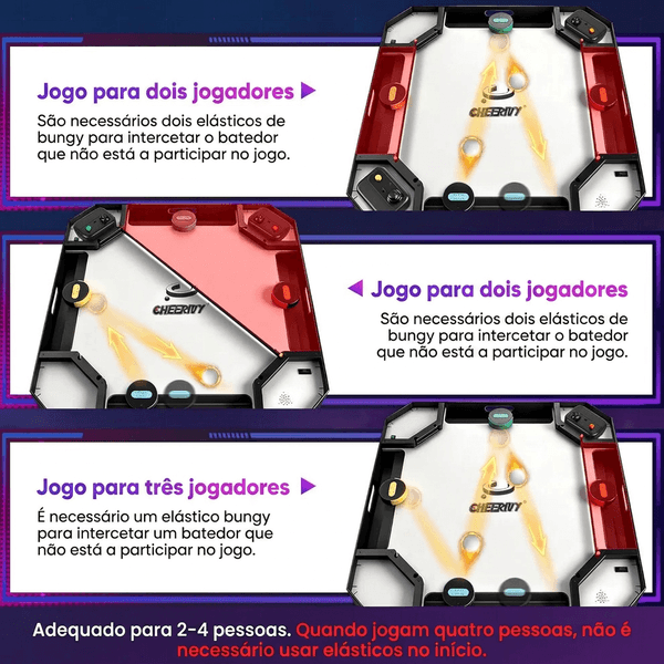 Configuração da arena para dois, três ou quatro jogadores