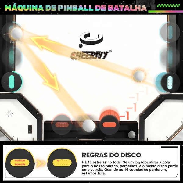 Regras e sistema de dez vidas da Arena BattleZone