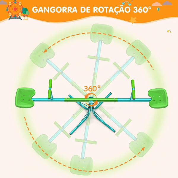 Rotação completa de 360 graus do Baloiço SpinMove
