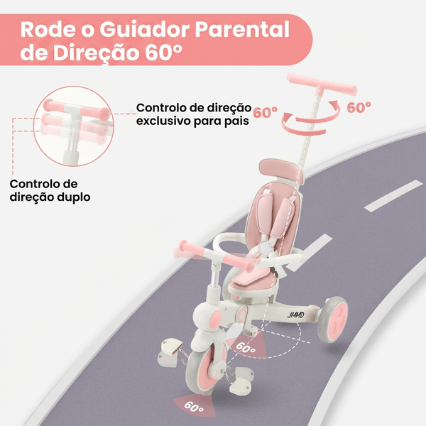 Guiador parental com controlo da direção