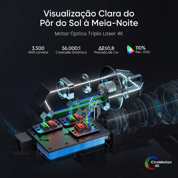 Motor ótico triplo laser para projeção 4K