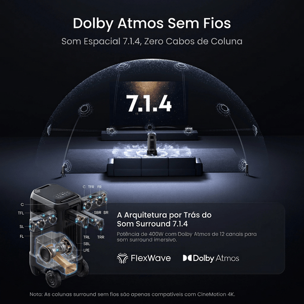 Sistema de som espacial 7.1.4 sem fios
