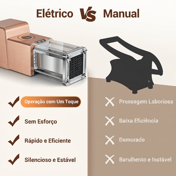 Comparação entre cortador elétrico EasyCut e cortador manual
